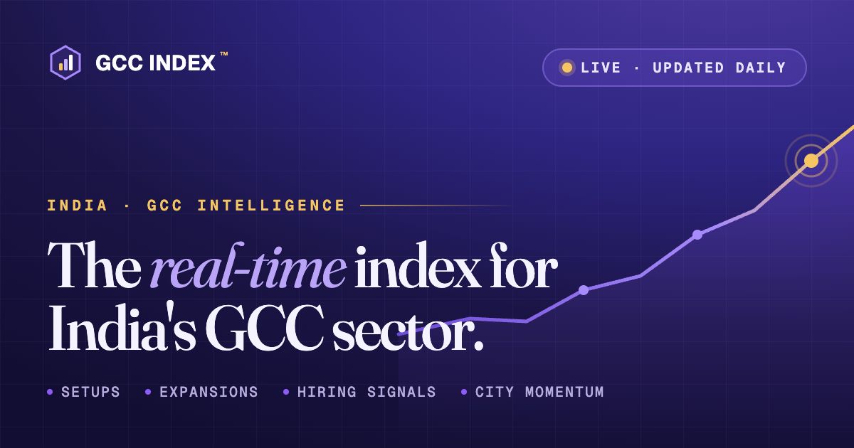 GCC Jobs in India 2026 — Who's Hiring, Top Cities & How to Get In | GCC ...